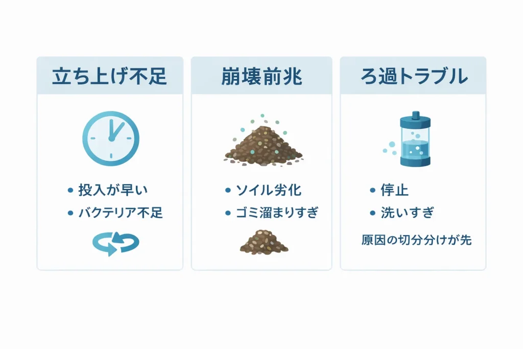 ポツポツ死の原因